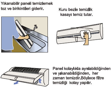 fujitsu vrf j serisi yıkanabilir panel