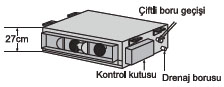 fujitsu vrf j serisi döşeme montaj