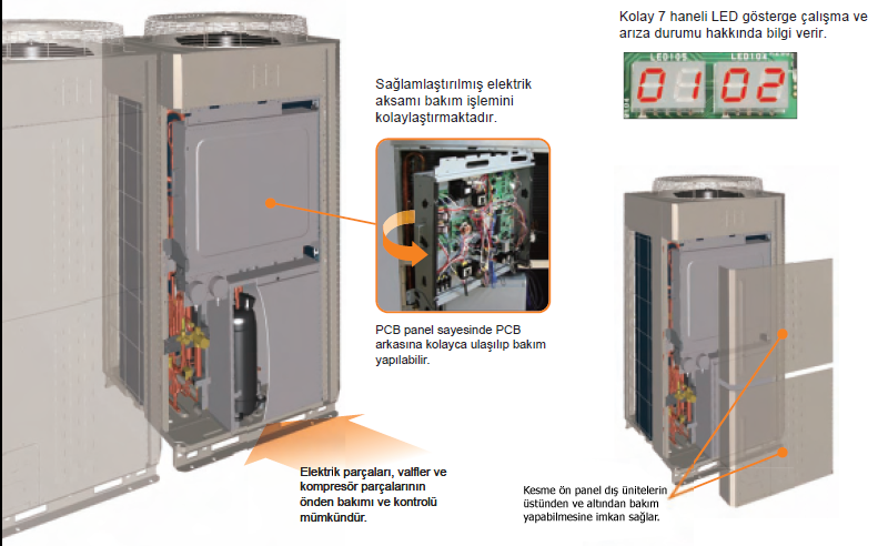 FUJITSU VRF PLUS