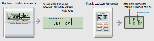 FUJITSU VRF PLUS