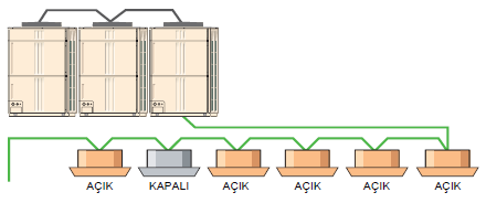 FUJITSU VRF PLUS