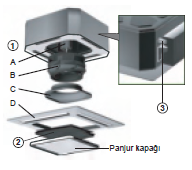 FUJITSU VRF PLUS