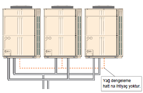 FUJITSU VRF PLUS