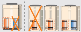 FUJITSU VRF PLUS