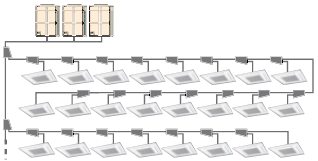 FUJITSU VRF PLUS TASARIMDA ÇOK YÖNLÜLÜK